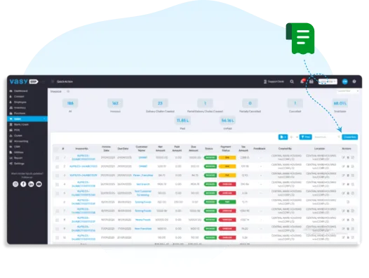 Dashboard showing seamless B2B and B2C billing management with options for multiple GSTINs, bulk e-invoice uploads, and real-time invoice tracking.