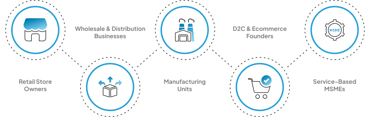Step-by-Step e-invoicing Process Flow